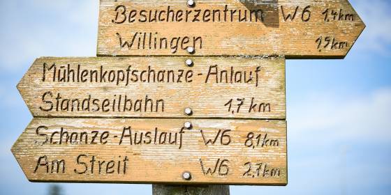 Wegweiser Ausflugsziele Willingen